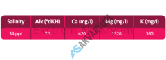 Aquaforest - AF Perfect Water 20 l